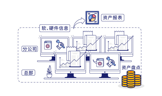 IP-guard高效的资产运维管理