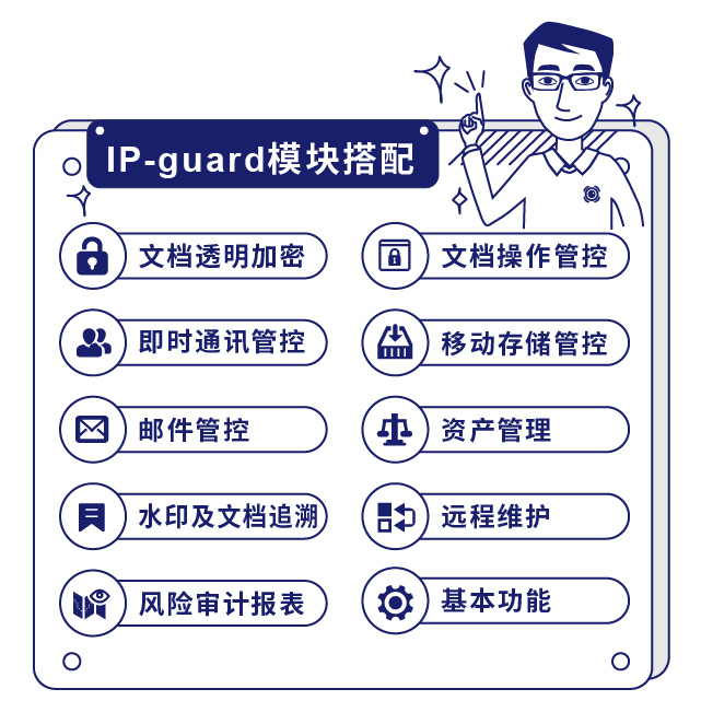 IP-guard模块搭配
