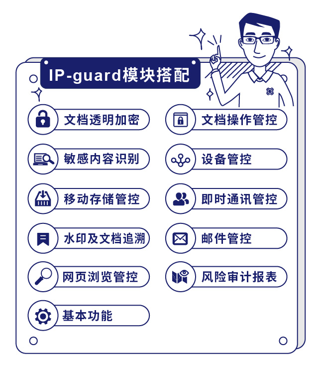 IP-guard模块搭配
