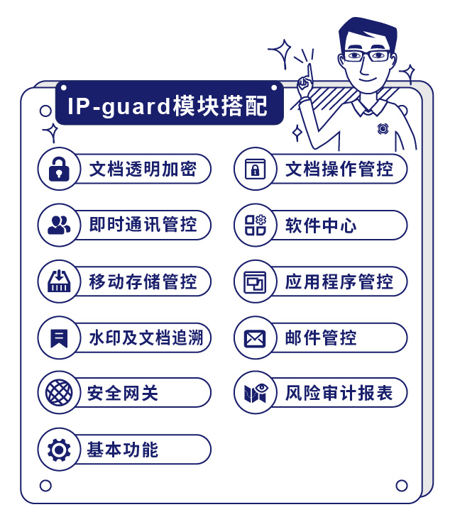 IP-guard模块搭配