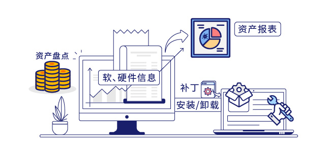 IP-guard提高资产运维效率