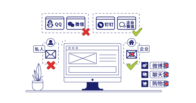IP-guard规范桌面行为