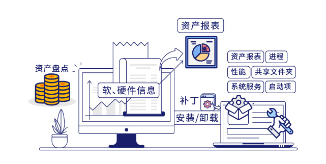 IP-guard高效的资产运维效率