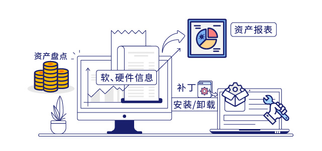 IP-guard提高运维工作效率