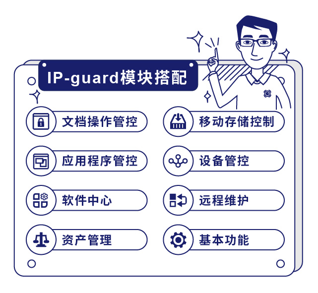 IP-guard模块搭配