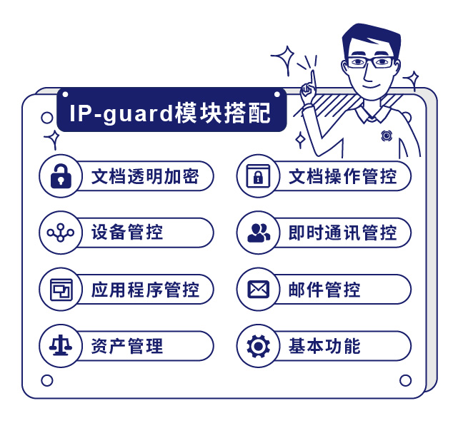 IP-guard模块搭配