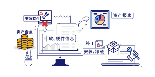 IP-guard提高终端运维效率