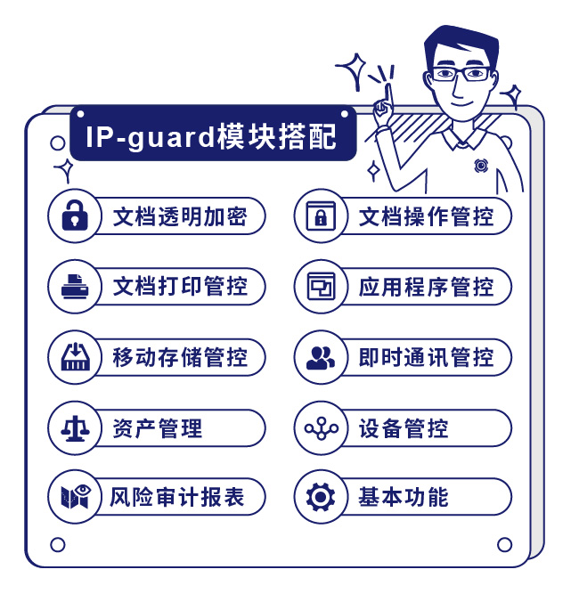 IP-guard模块搭配