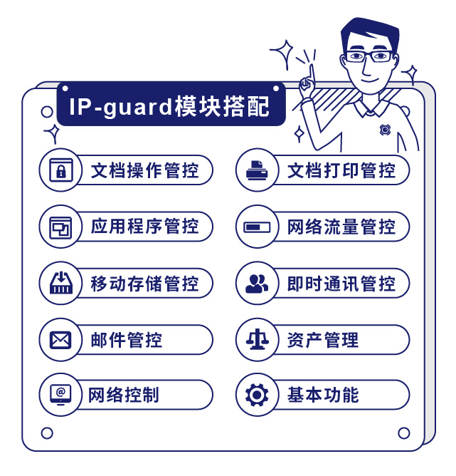 IP-guard模块搭配