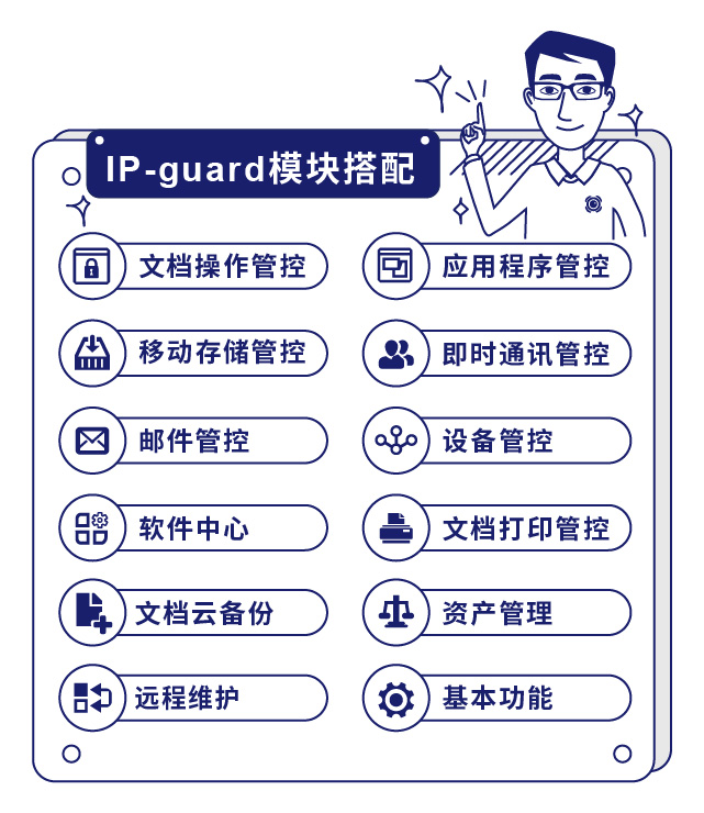 IP-guard模块搭配