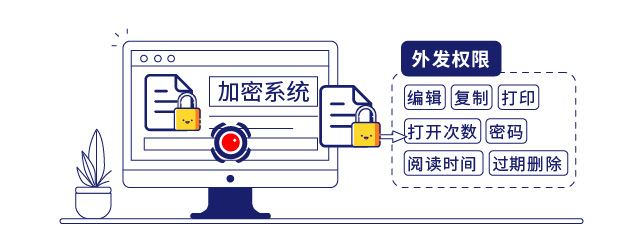 IP-guard文档加密保护数据安全
