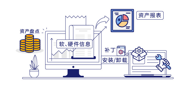 IP-guard提高终端运维效率