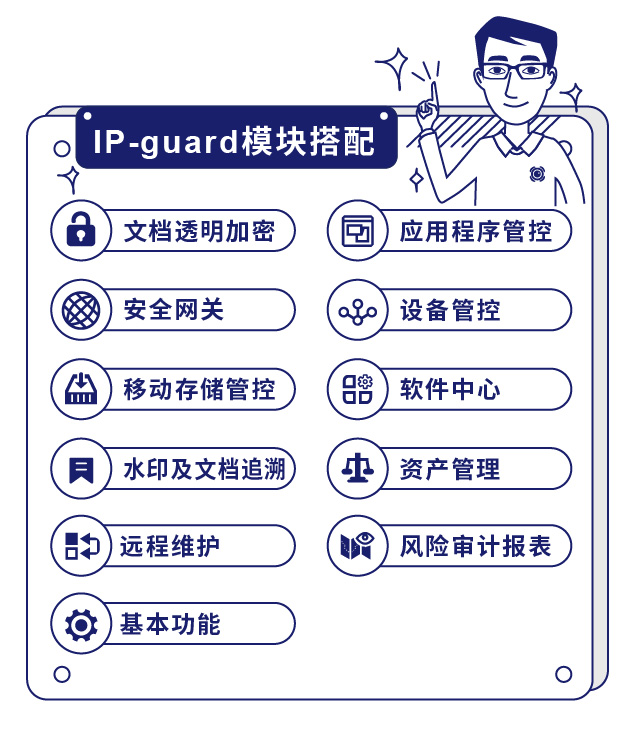 IP-guard模块搭配
