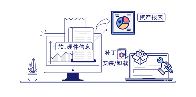 IP-guard提高终端运维效率