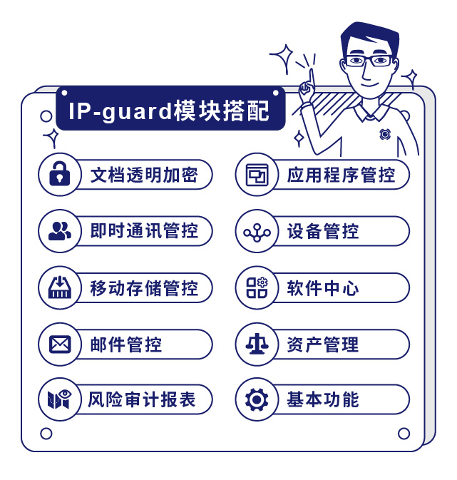 IP-guard模块搭配