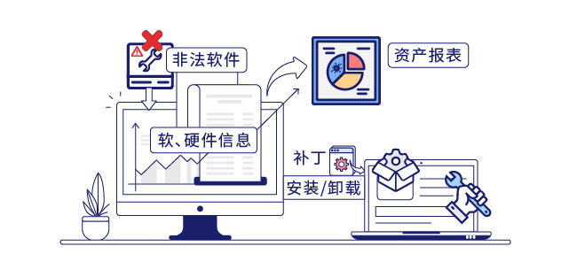 IP-guard提高运维效率