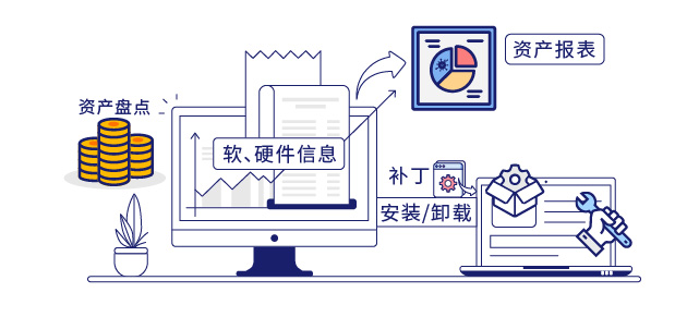 IP-guard提高终端运维效率