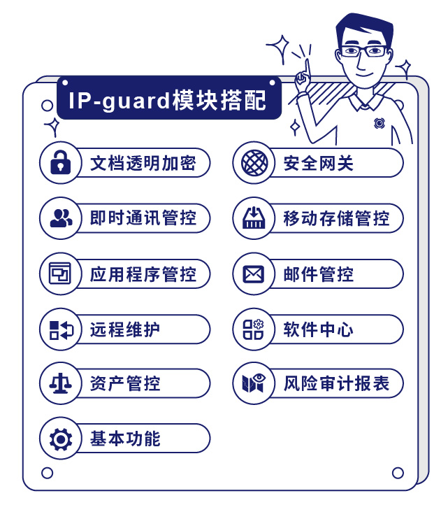 IP-guard模块搭配