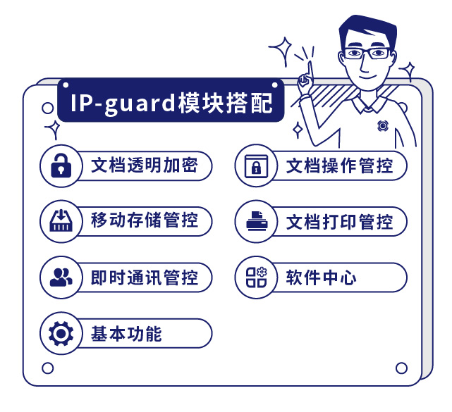 IP-guard模块搭配