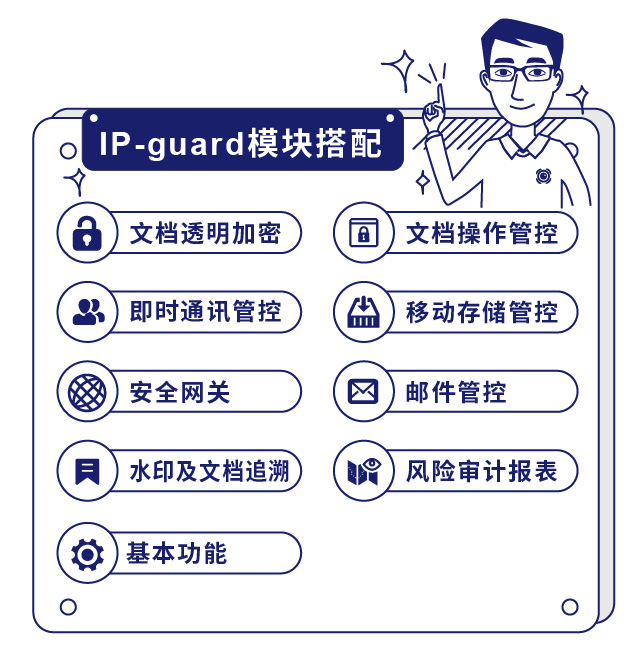 IP-guard模块搭配