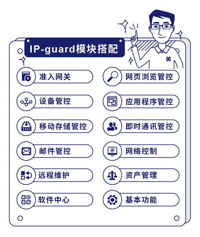 IP-guard模块搭配