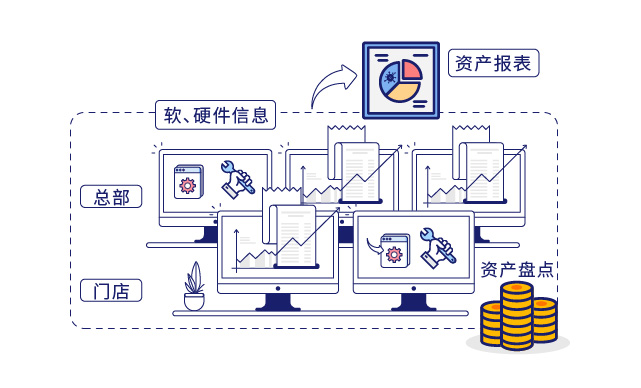 IP-guard提高运维效率