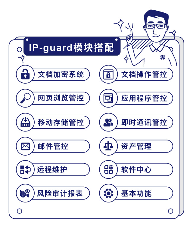 IP-guard模块搭配