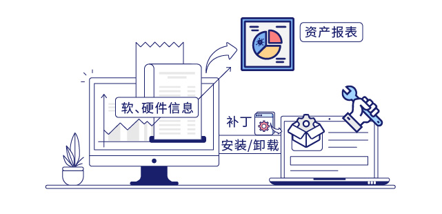 IP-guard提高运维工作效率