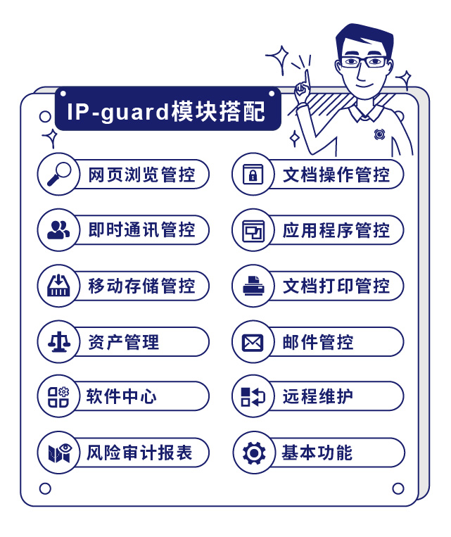 IP-guard模块搭配