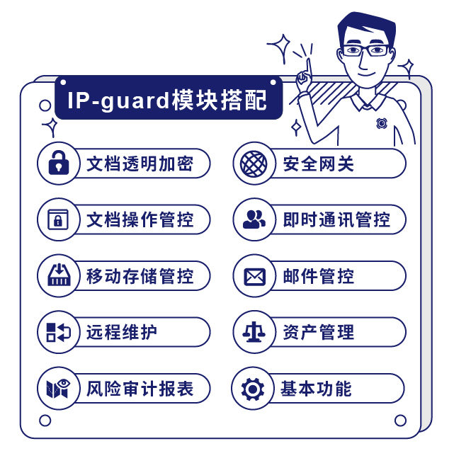 IP-guard模块搭配