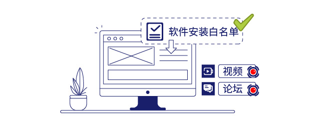 IP-guard规范桌面行为