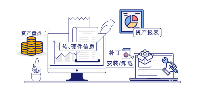IP-guard提高运维工作效率