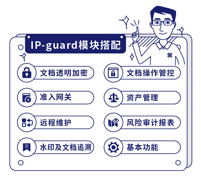 IP-guard模块搭配