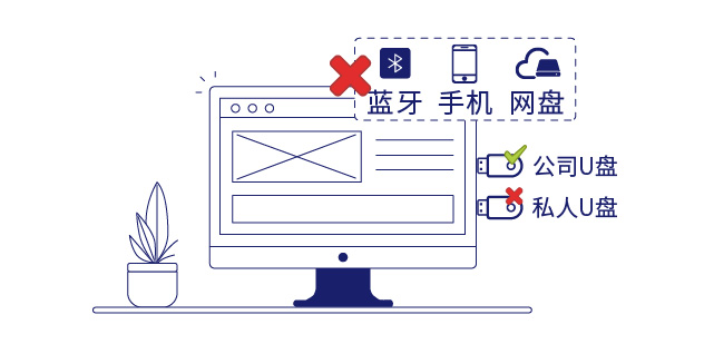 IP-guard保护数据安全