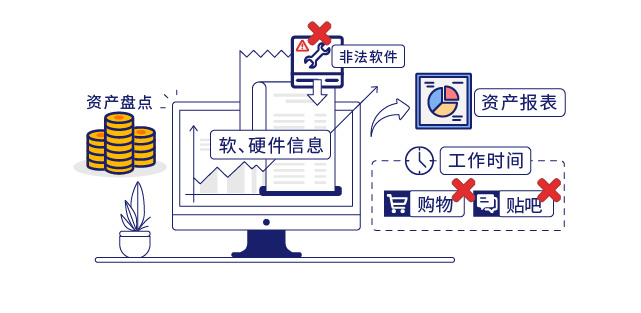 IP-guard提高运维工作效率