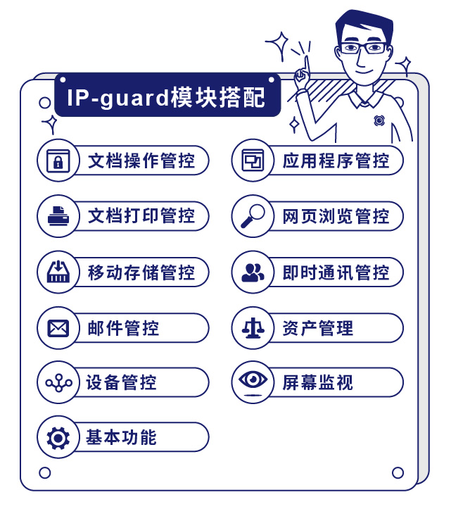 IP-guard模块搭配