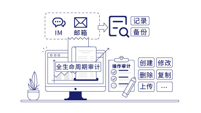 IP-guard审计终端操作