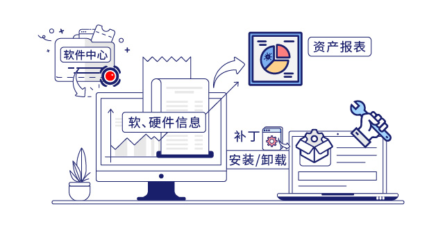 IP-guard提高运维效率