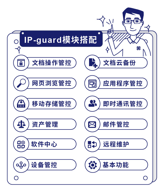 IP-guard模块搭配