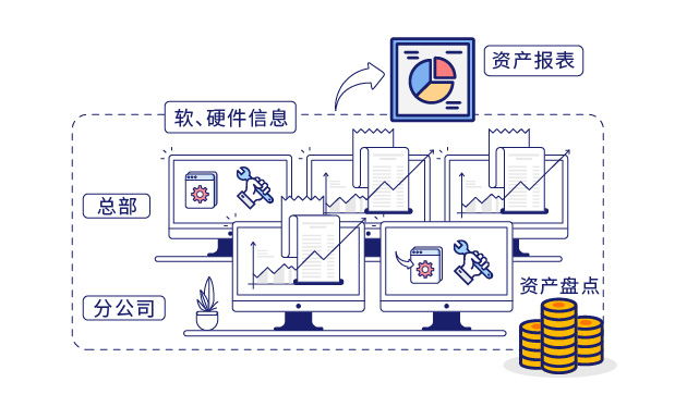 IP-guard提高运维效率