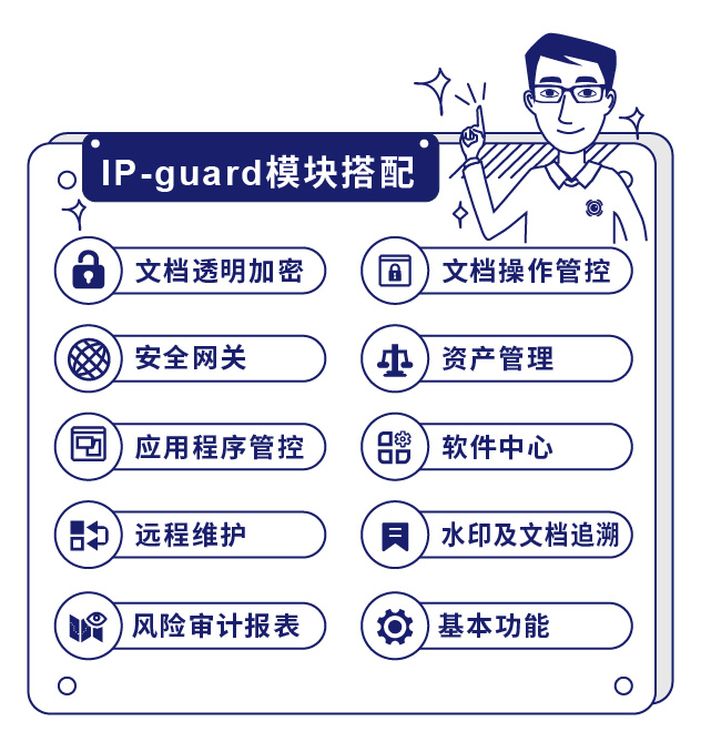 IP-guard模块搭配