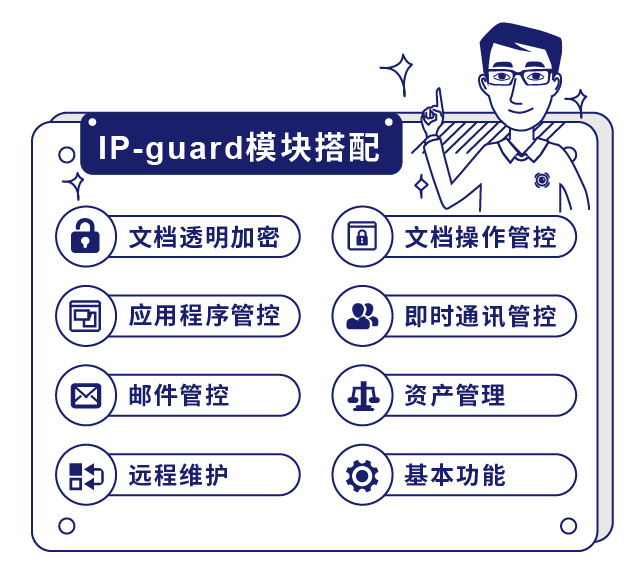 IP-guard模块搭配