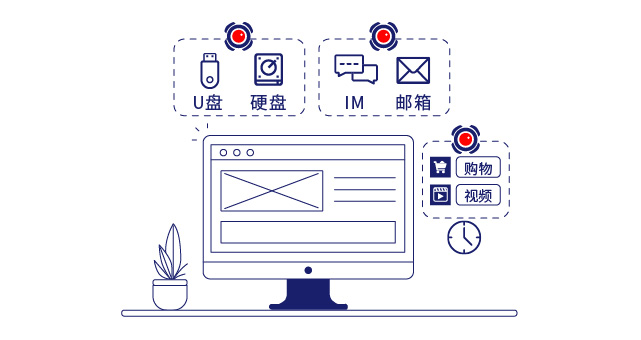 IP-guard管控终端行为