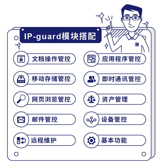 IP-guard模块搭配