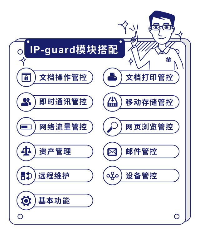 IP-guard模块搭配