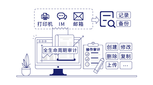 IP-guard提高运维效率