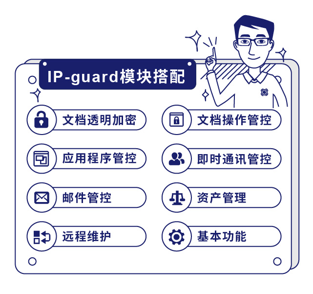IP-guard模块搭配