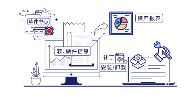 IP-guard提高运维效率