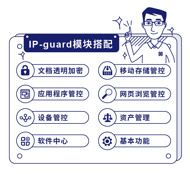 IP-guard模块搭配