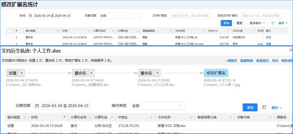 文档去水印统计：追踪屏幕截图与拍照泄露